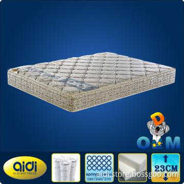 OEM&ODM Mattress,Top Class OEM&ODM Hotel Spring Mattress
